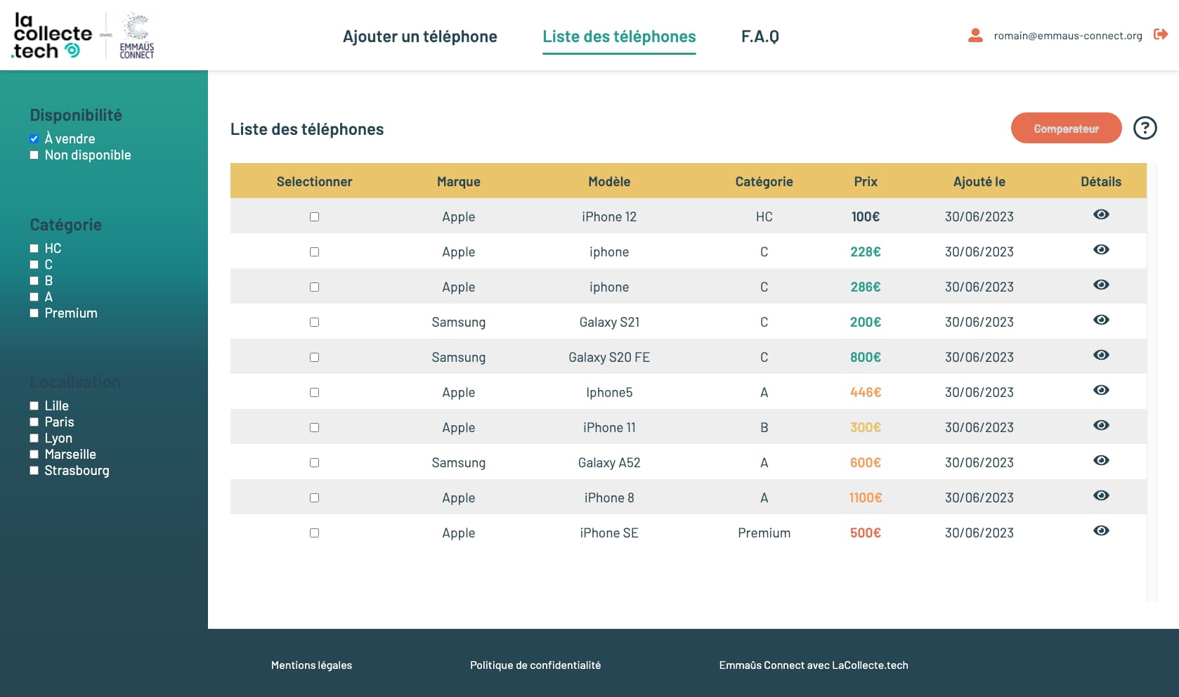 Image de projet